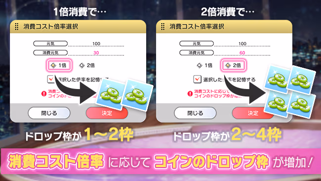 イベントの遊び方 8/8 ページ