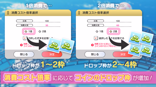 イベントの遊び方 8/8 ページ