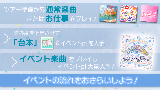 イベントの遊び方 8/9 ページ