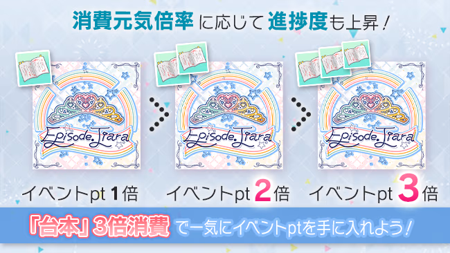 イベントの遊び方 9/9 ページ