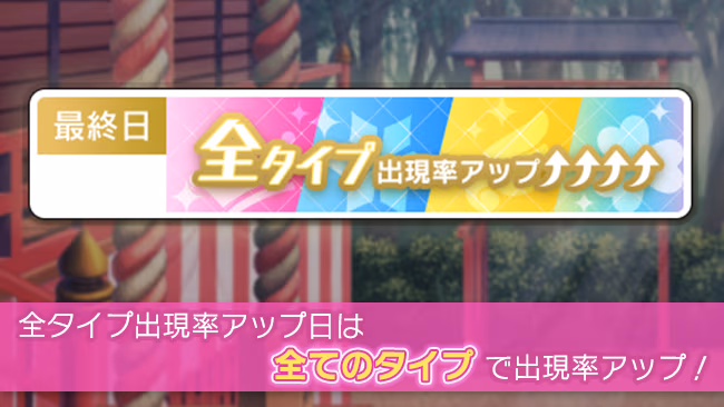 イベントの遊び方 3/7 ページ