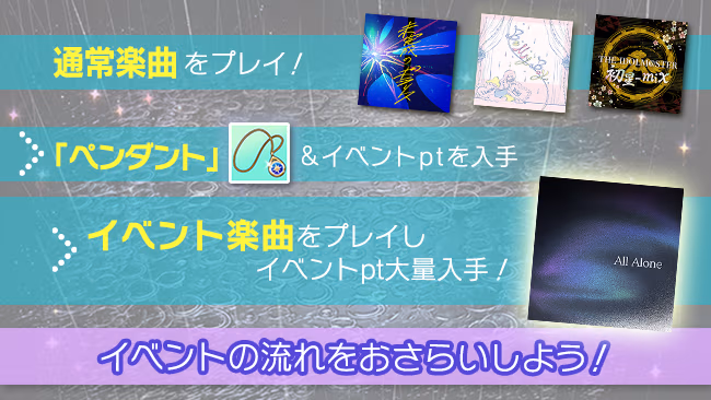 イベントの遊び方 15/15 ページ