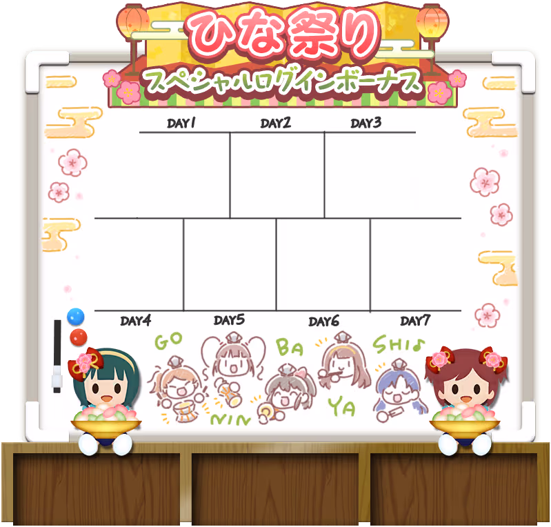 如月 千早 ログインボーナス #2