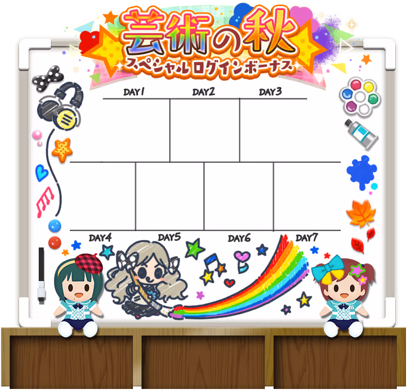 ロコ ログインボーナス #2