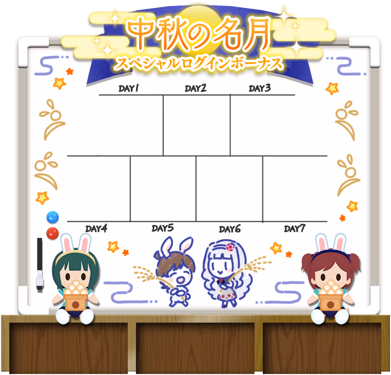 木下 ひなた ログインボーナス #5
